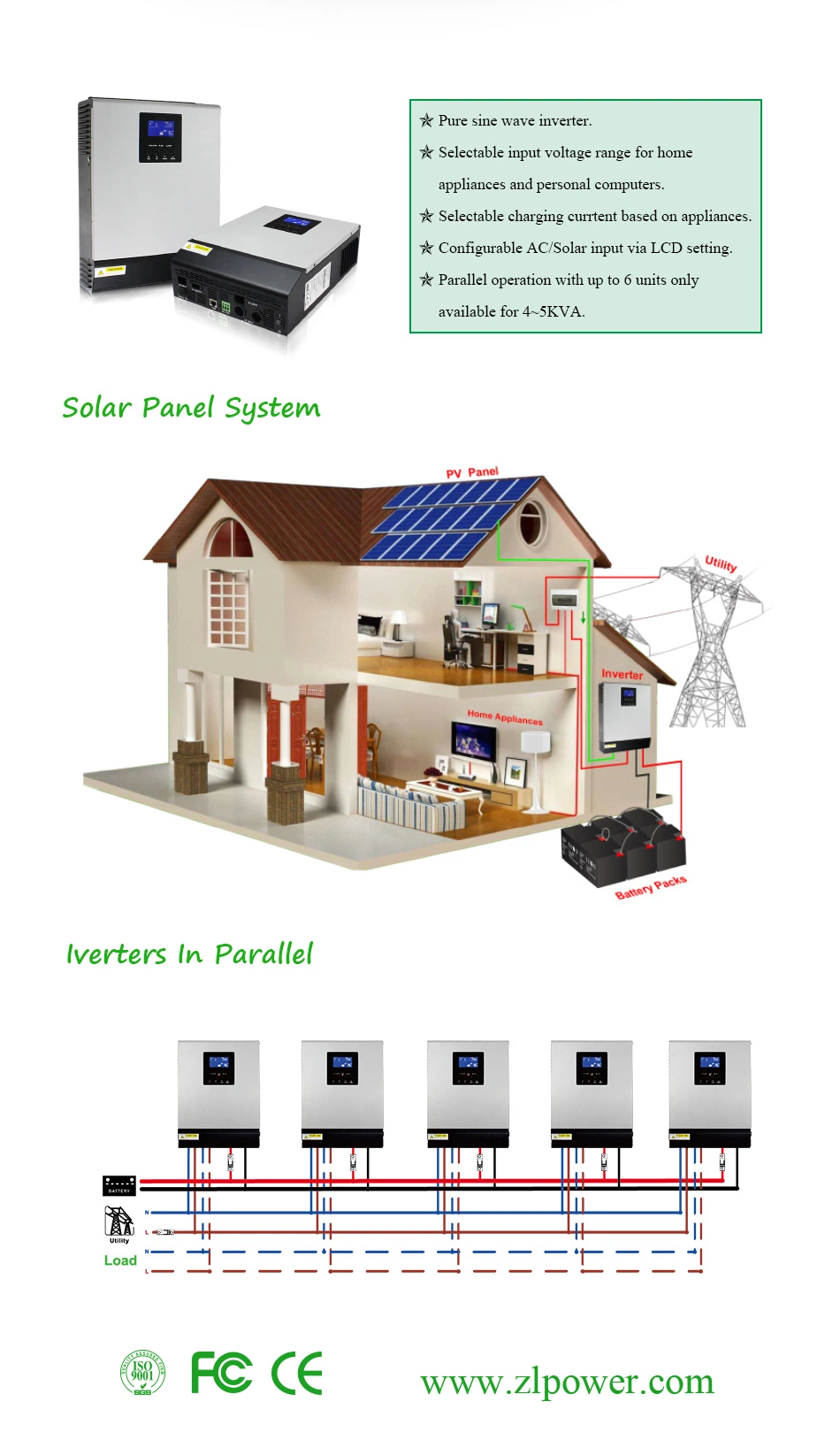 5kVA Hybrid Solar Inverter 48V with MPPT Solar Panel Charger PV Inverter